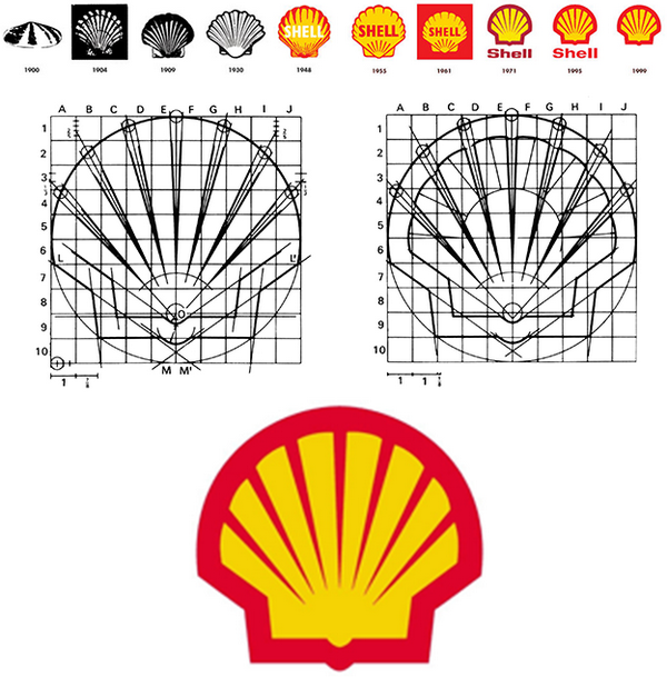 sử dụng khung lưới trong thiết kế logo SHELL